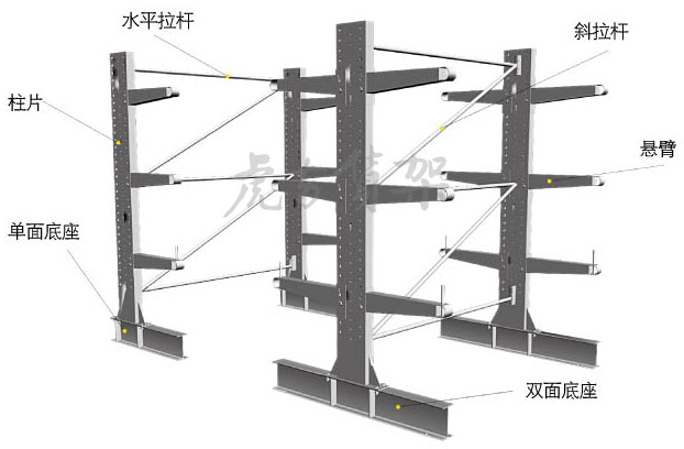 合肥貨架_倉庫貨架_重型貨架